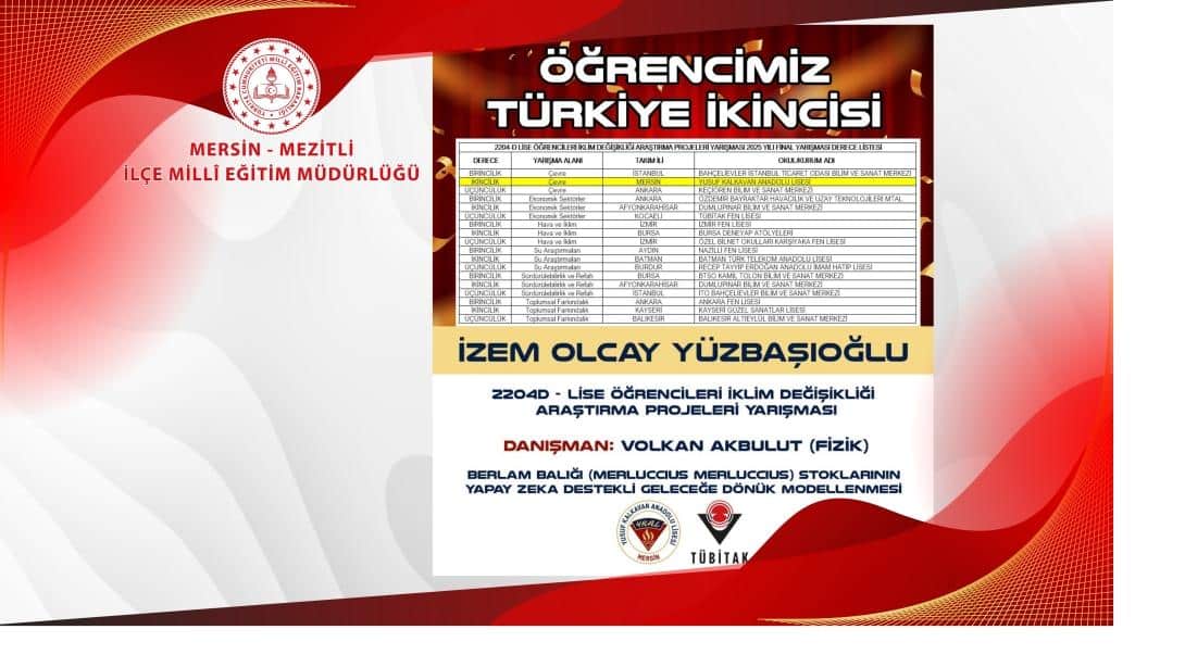 ÖĞRENCİMİZ İZEM OLCAY YÜZBAŞIOĞLU, TÜBİTAK 2204D YARIŞMASINDA TÜRKİYE İKİNCİSİ OLDU